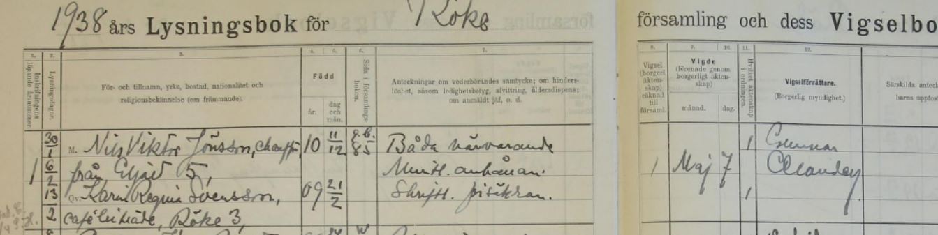 Swedish marriage record handwritten in 1921 in Roke Parish, Sweden