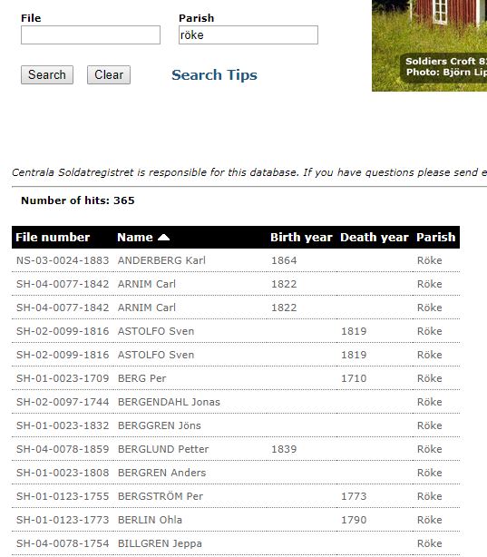 List of Roke parish military people on swedish military website
