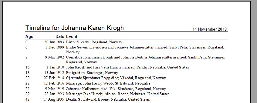 what is a timeline chart for genealogy, www.savvygenealogy.com, Johanna Krogh timeline from Roots Magic software